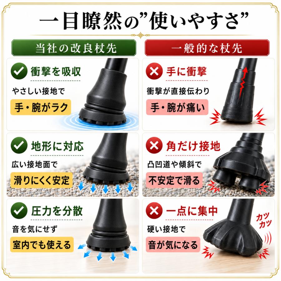 杖 介護 超軽量 おしゃれ 女性 男性 つえ ステッキ 10段階 伸縮 1本杖