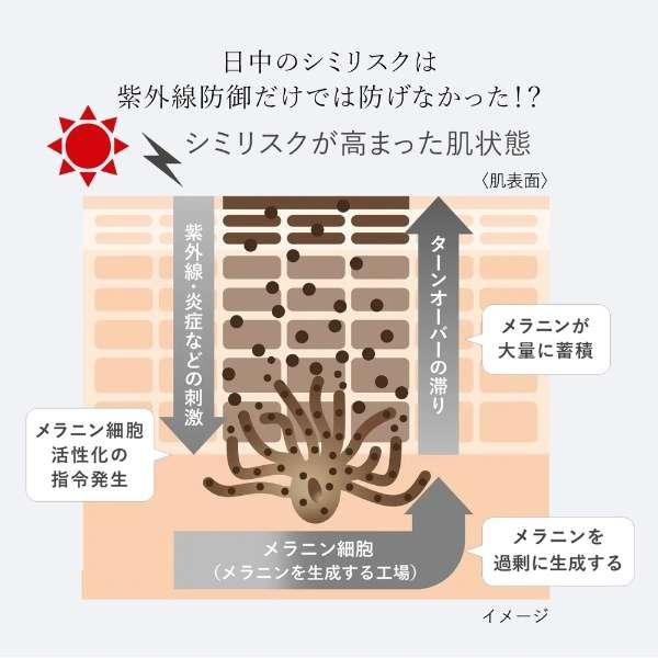 HAKU ハク 下地 日中美白美容液 UV 薬用 美白 美容液 資生堂45ml HAKU ハク 下地 日中美白美容液 UV 薬用 美白 美容液 資生堂45ml