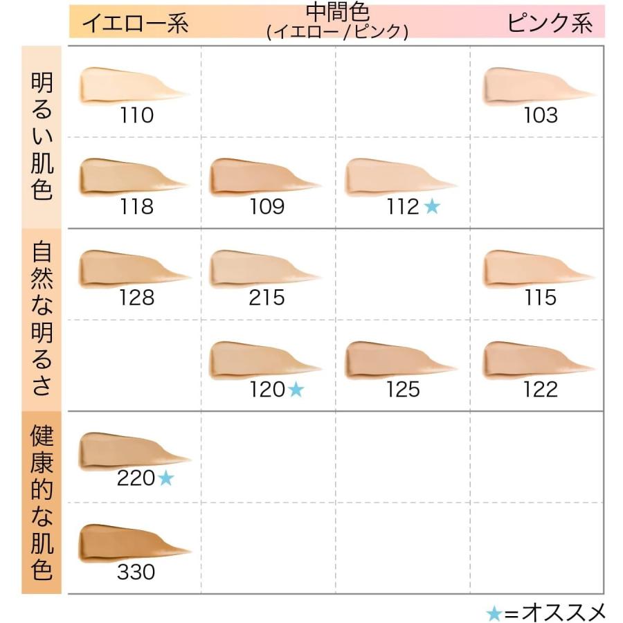 フィットミー メイベリン 選べる13色 リキッド 103~330 フィットミー メイベリン 選べる13色 リキッド 103~330