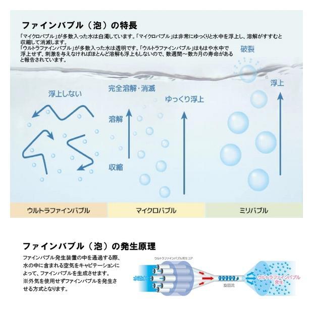 ウルトラファインバブル 洗濯機 発生装置 アダプター 富士計器 エニティ バブルマイスター｜k-and-n-shouzi11223｜08