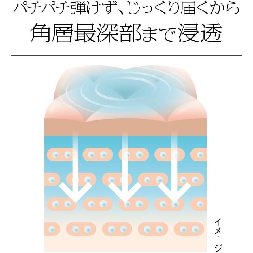 8/16迄値下げ ソフィーナIP ベースケアセラム レフィル180g 2本セット 楽天市場】ソフィーナiP (アイピー) ベースケア セラム 土台美容