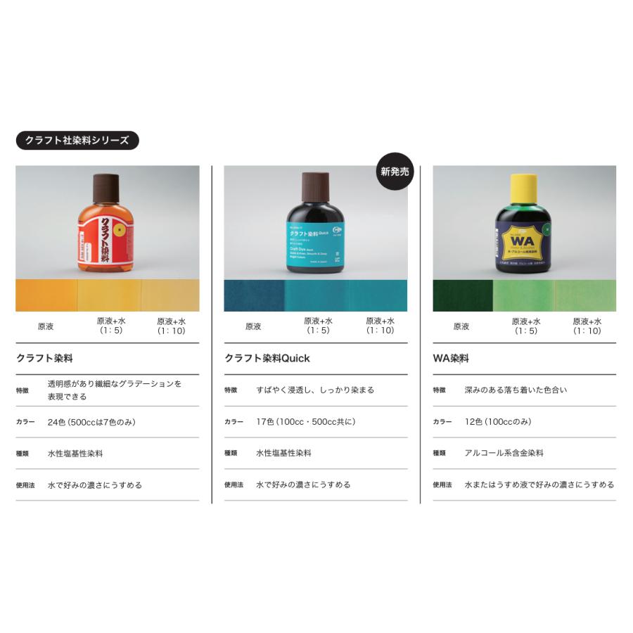 クラフト社 クラフト染料 Quick 100cc 全17色 : レザークラフト用品 K