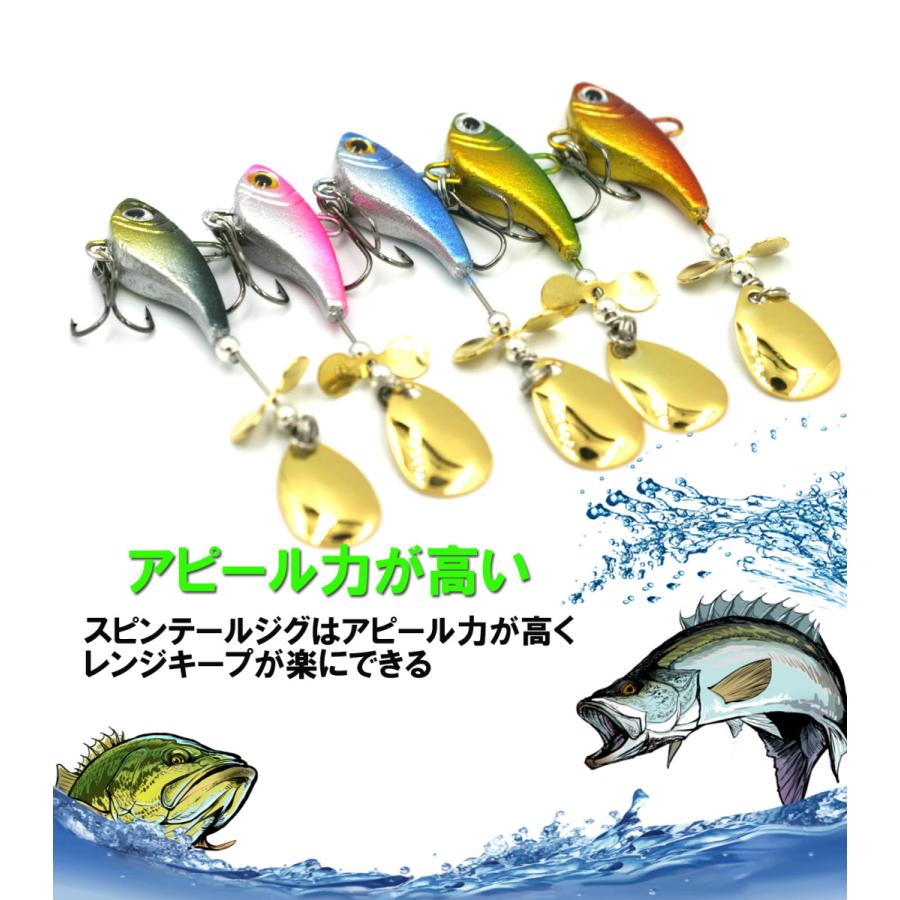 高級素材使用ブランド Blue Ocean シーバス ルアー スピンテール ジグ ルアーセット 10g 5個セット バスルアー バス釣り Bradsobolewski Com