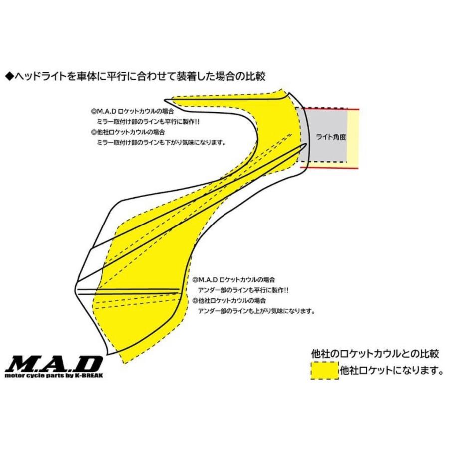 K-BREAK ロケットカウル（イノウエタイプ）単品 kbreak ケイブレイク