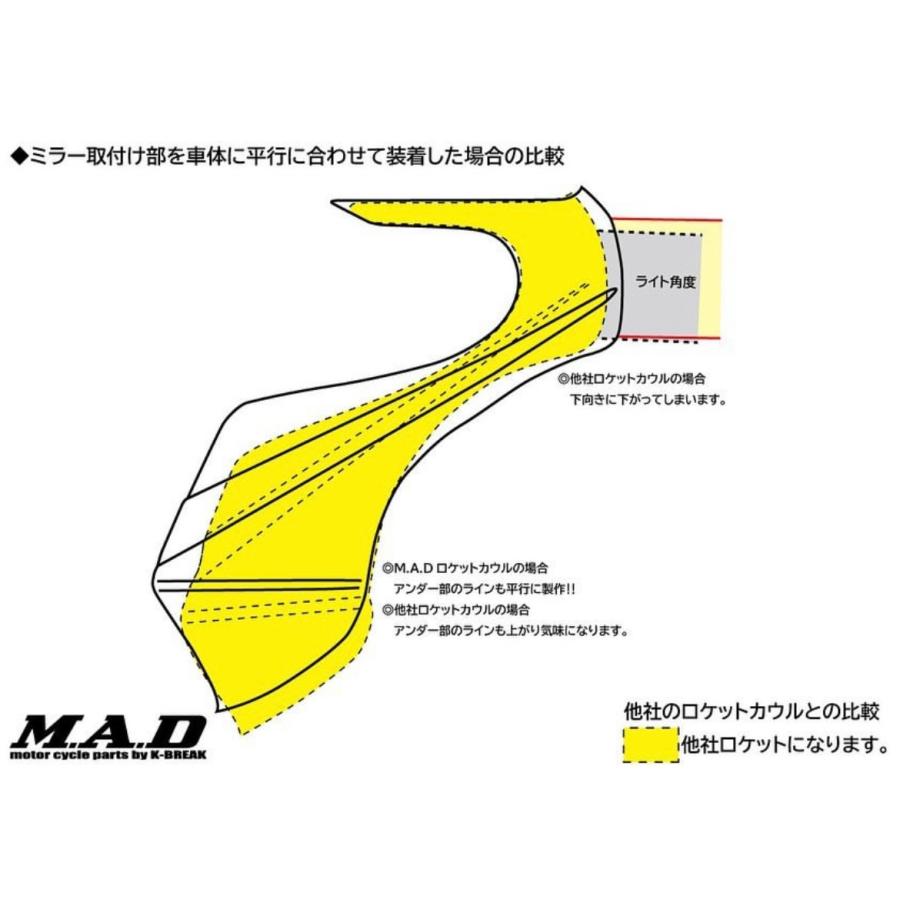 K-BREAK ロケットカウル（イノウエタイプ）単品 kbreak ケイ