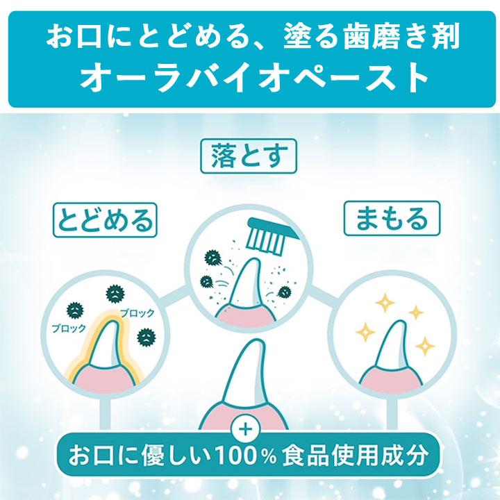 オーラバイオペースト OraBio 犬 歯磨き ジェル 歯磨きジェル はみがき 歯垢 歯磨き粉 歯みがき | はっぴーDOG | 02