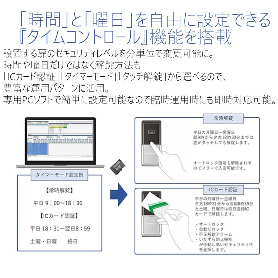 スマートICロック デジタルロック/電子錠 マザーセキュリティー キーレス 入退出管理の画像