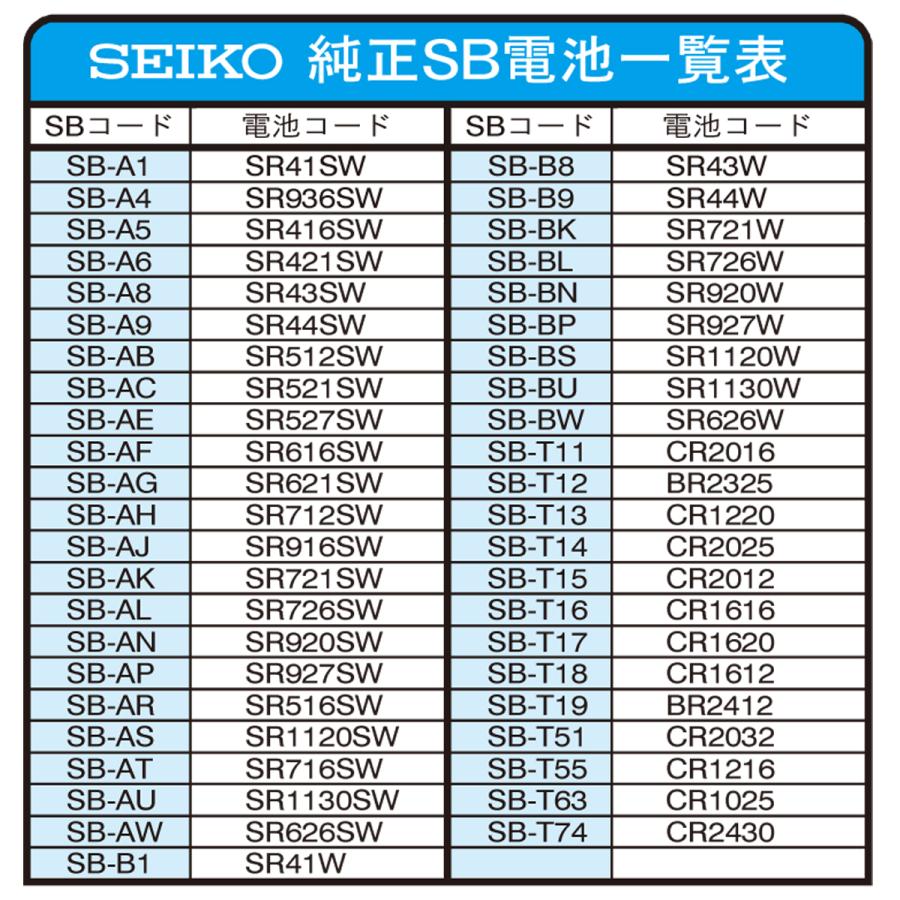SEIKO（セイコー） MNT/SR43SW 5個セット ボタン電池 : 鍵倶楽部