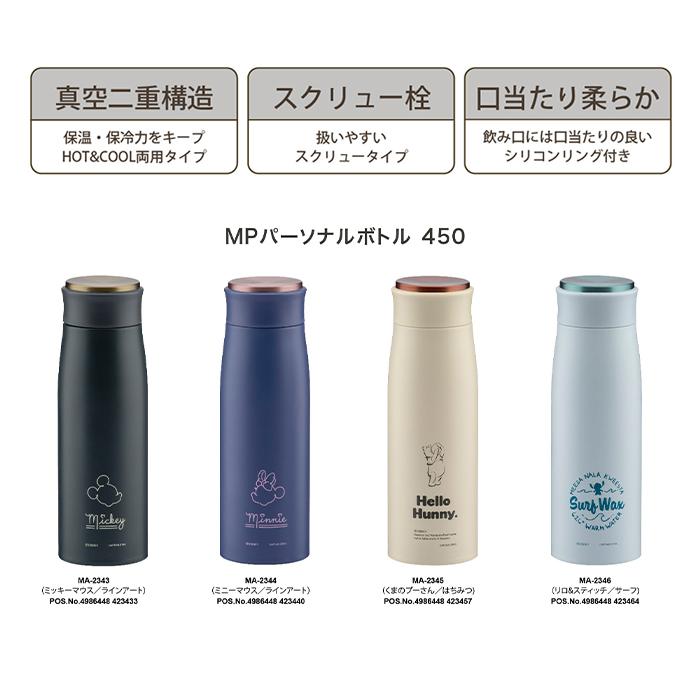 Dewar's オリジナルボトルサーバー 2台 2026年最新】デュワーズ