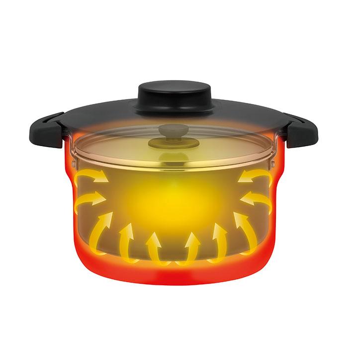 サーモス KBJ-3002 UR シャトルシェフ 2.8L アーバンレッド 保温調理鍋