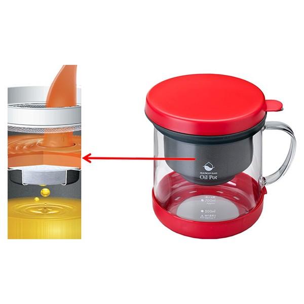 送料無料】高木金属 耐熱ガラス製 活性炭油ろ過ポットW 二重口 レッド