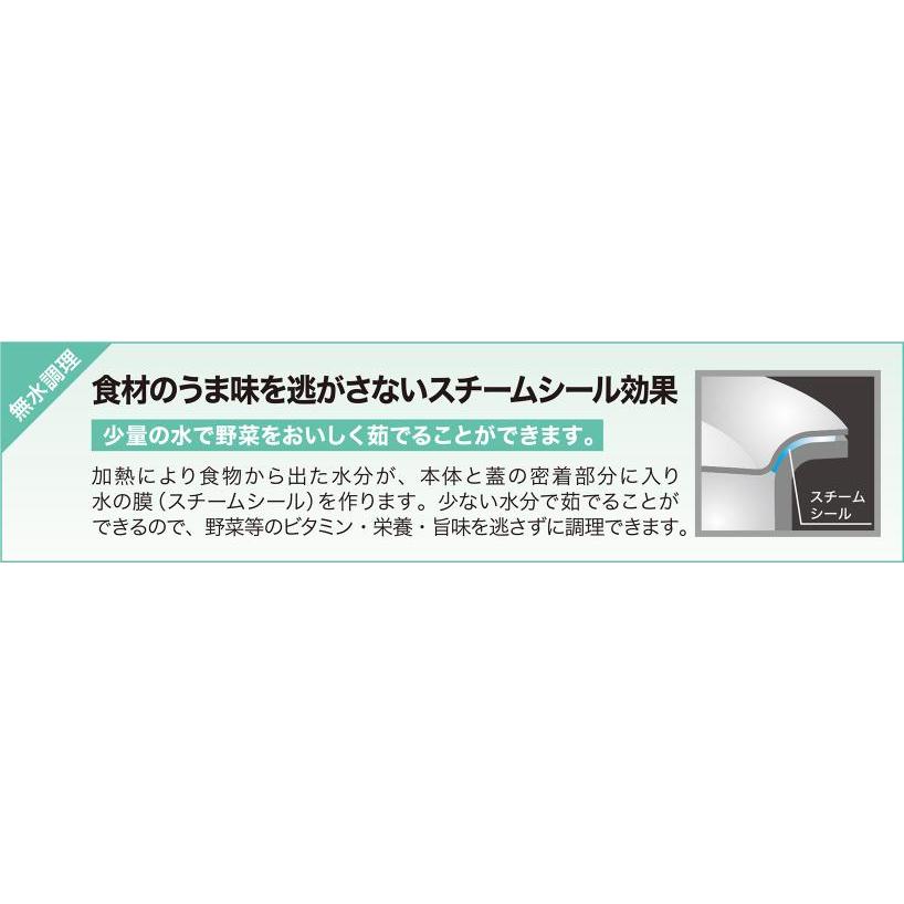 【送料無料】ウルシヤマ金属工業 トロワ IH対応 ディープポット 22cm TRW-22W｜k-direct2｜07