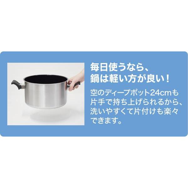 送料無料】ウルシヤマ金属工業 トロワ IH対応 ディープポット 24cm TRW