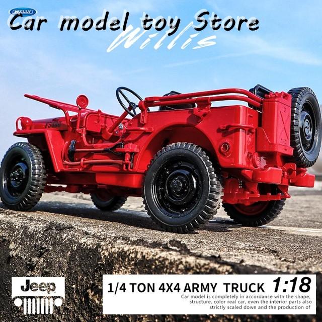 ウイリスジープ１／８ ウィリス ジープ® 1:8 フルパーツキットを組み立てよう – ダイ