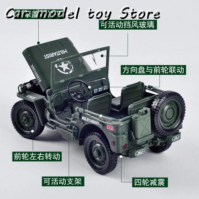 並行輸入品】ジープ 1:18 戦術的ミリタリーモデル 第二次世界大戦旧型