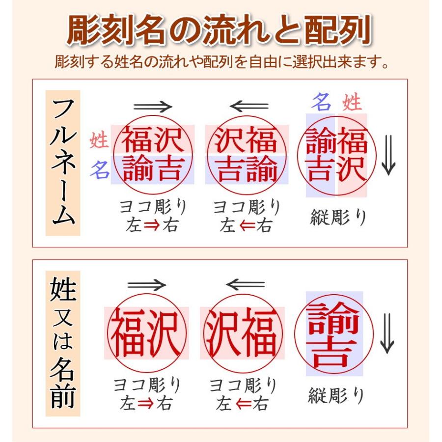ハローキティ 印鑑 銀行印 子供 女の子 12mm かわいい おしゃれ キティ プレゼント 贈り物 送料無料 11 かわいいハンコドットコムヤフー店 通販 Yahoo ショッピング
