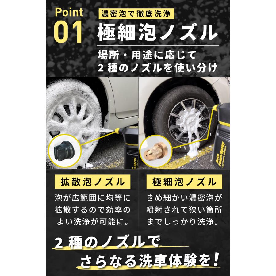 ぷー SPEEVAL 自動泡噴霧器 電動 洗車 フォームガン コードレス 自動泡噴霧器 コードレス 充電式 2.0L – SPEEVAL公式オンライン