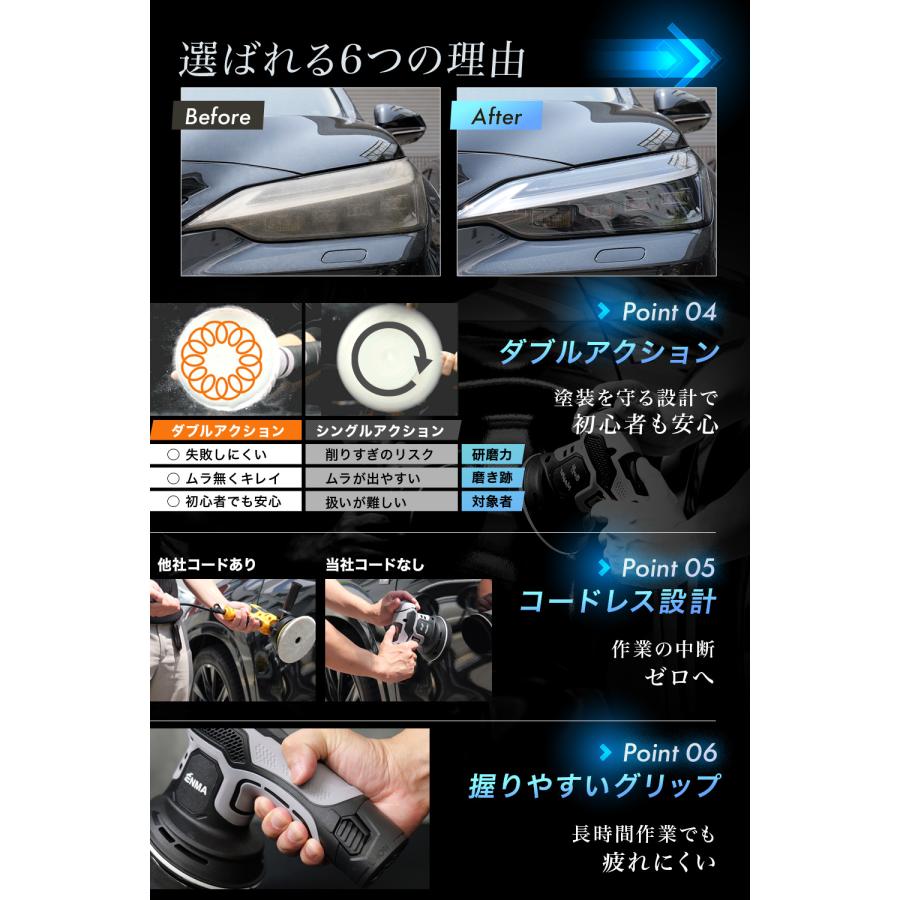 ポリッシャー コードレス ダブルアクション 車 充電式 電動
