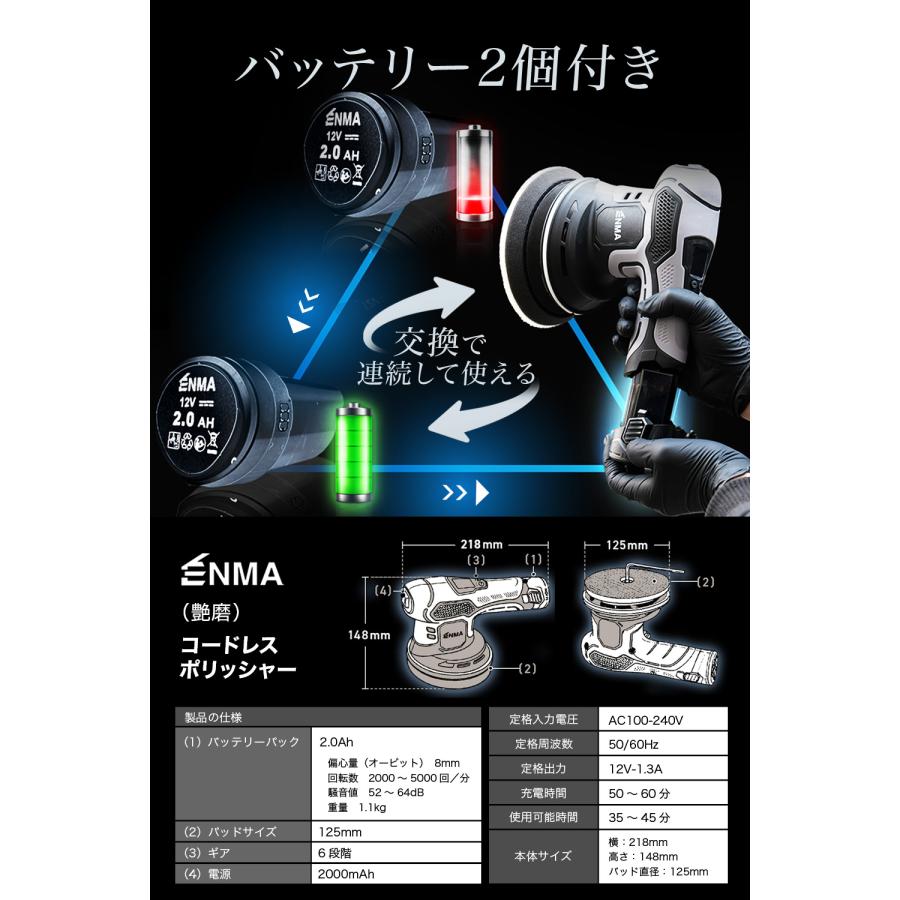 ポリッシャー コードレス ダブルアクション 車 充電式 電動