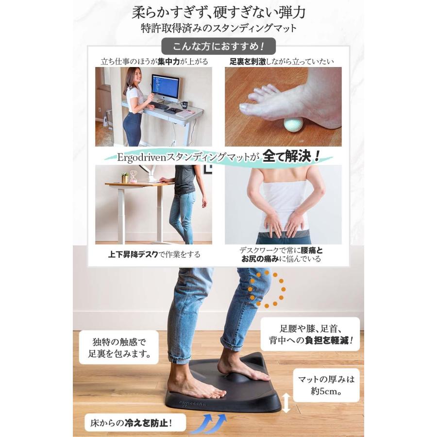 エルゴドリブン Ergodriven スタンディングデスク マット ミニ 疲労