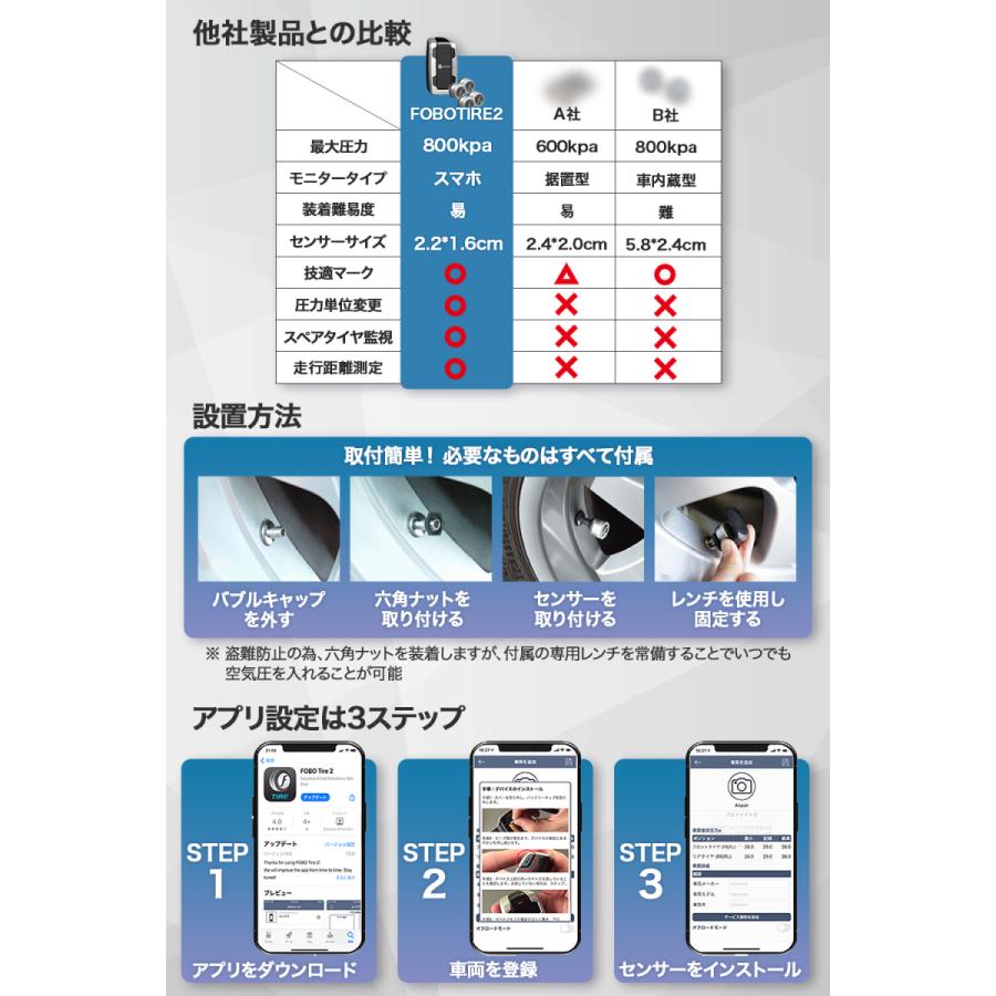 FOBO Tire 2 TPMS 空気圧センサー 車 スマホでチェック タイヤ空気圧監視システム 取付簡単 防水 技適取得 日本語説明書付属｜k-havens｜06