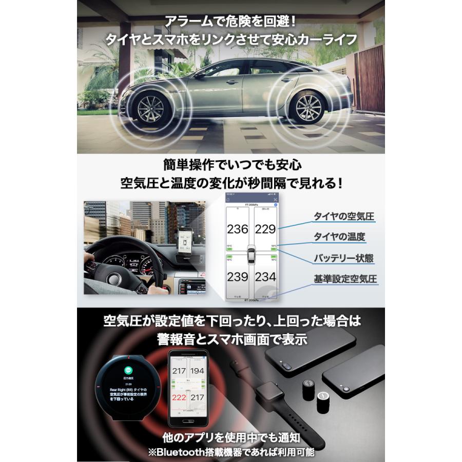 FOBO Tire 2 スペアタイヤ用（センサーのみ1個) TPMS 空気圧センサー