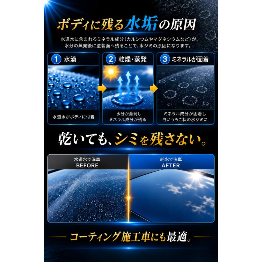 イオン交換樹脂 純水器用 交換樹脂 10L 5L×2袋 洗車 純水器 洗車用純水