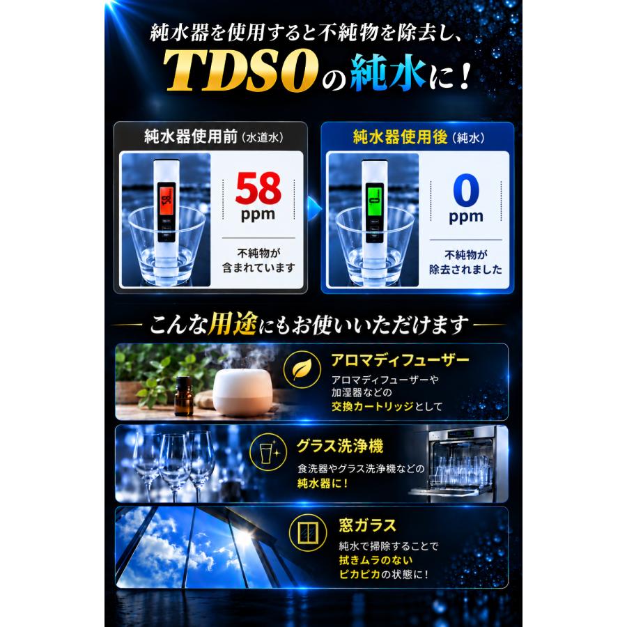 イオン交換樹脂 純水器用 交換樹脂 10L 5L×2袋 洗車 純水器 洗車用純水