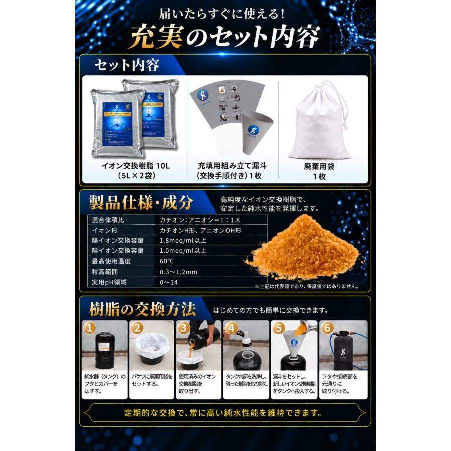 イオン交換樹脂 純水器用 交換樹脂 10L 5L×2袋 洗車 純水器 洗車用純水