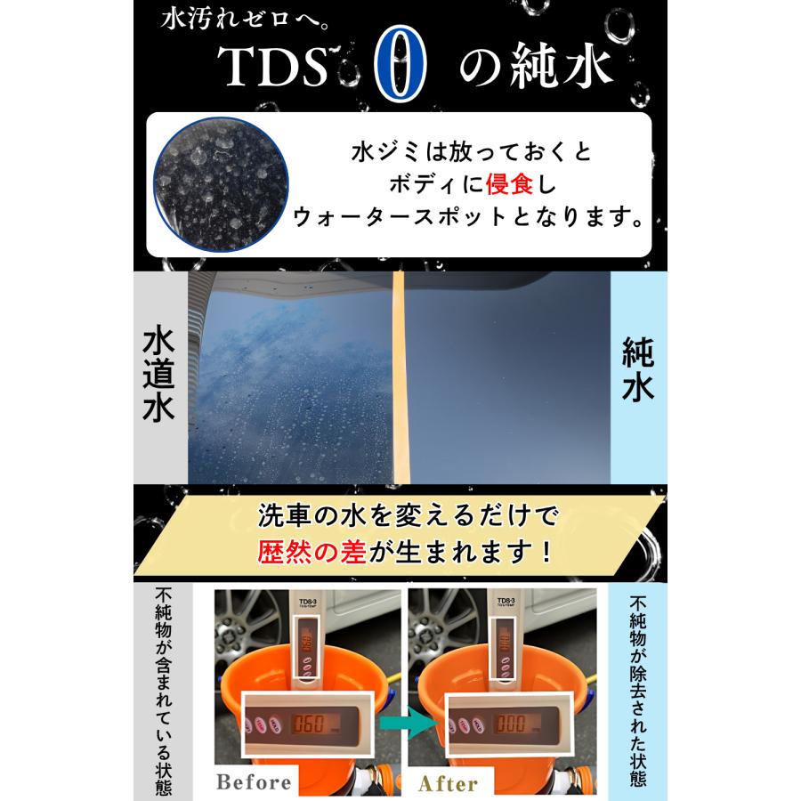 【11月購入】【洗浄スポンジ付き】水漏れ前に！NEWセラミックフィルター＆蛇口 SPEEVAL 純水器 洗車用【新型 メタルネジ口金】11Lタンク FRP製耐圧