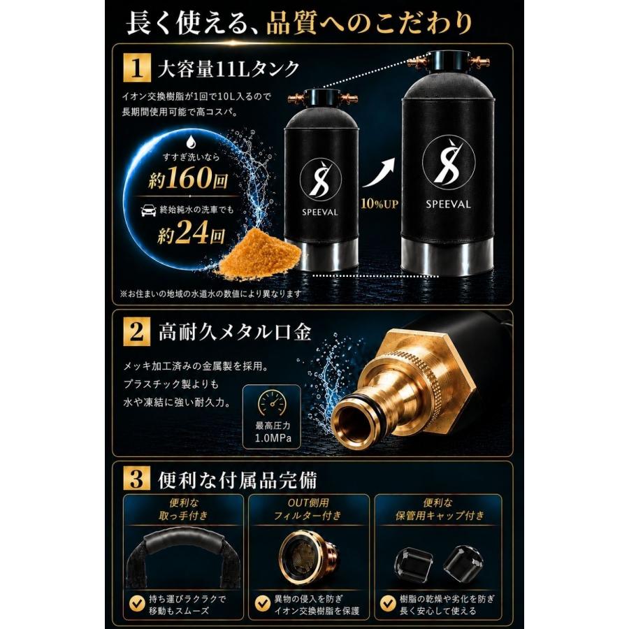 純水器 洗車 洗車用純水器 純水洗車 イオン交換樹脂 水垢 水シミ