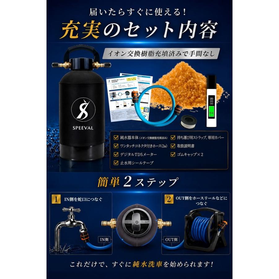 純水器 洗車 洗車用純水器 純水洗車 イオン交換樹脂 水垢 水シミ
