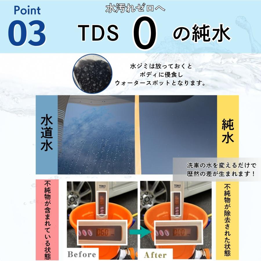 純水器 切替ヘッド 洗車用純水器 切替バルブ 純水 水道水 切替