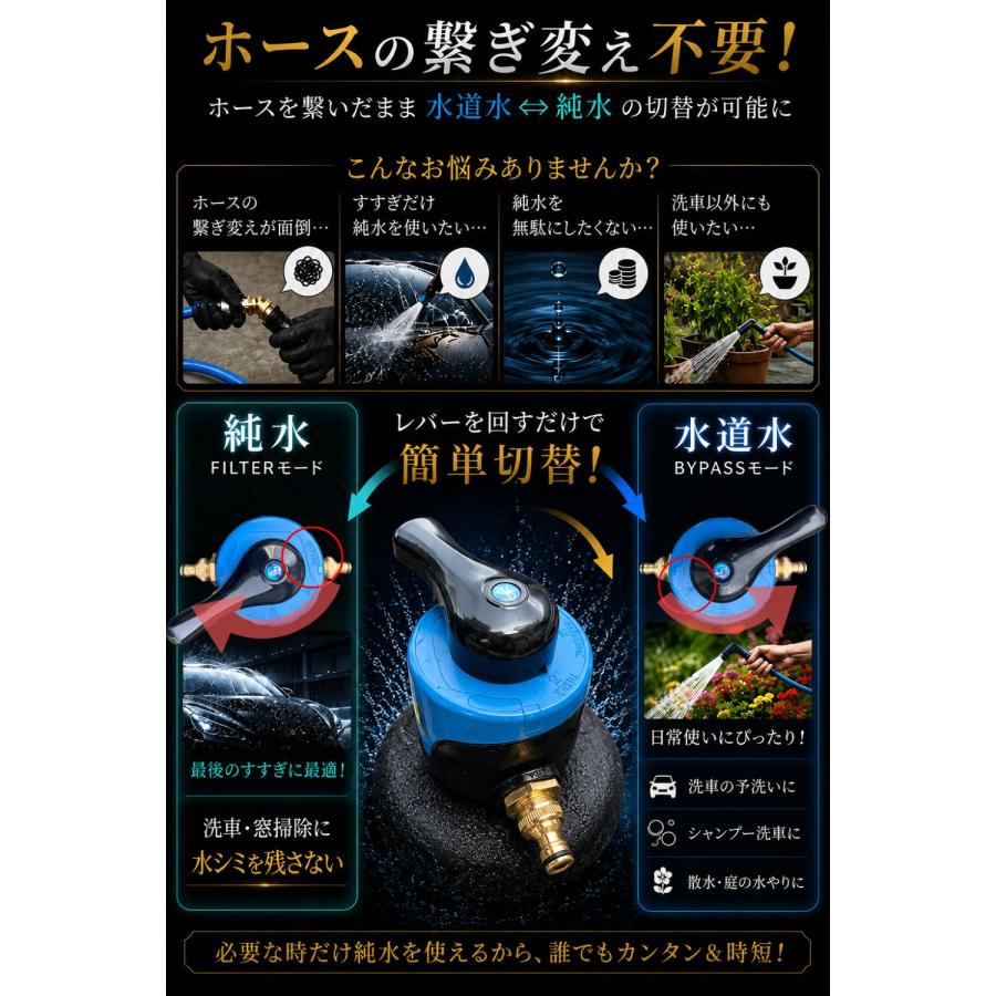 純水器 洗車 洗車用純水器 純水 イオン交換樹脂 水垢対策 水シミ対策