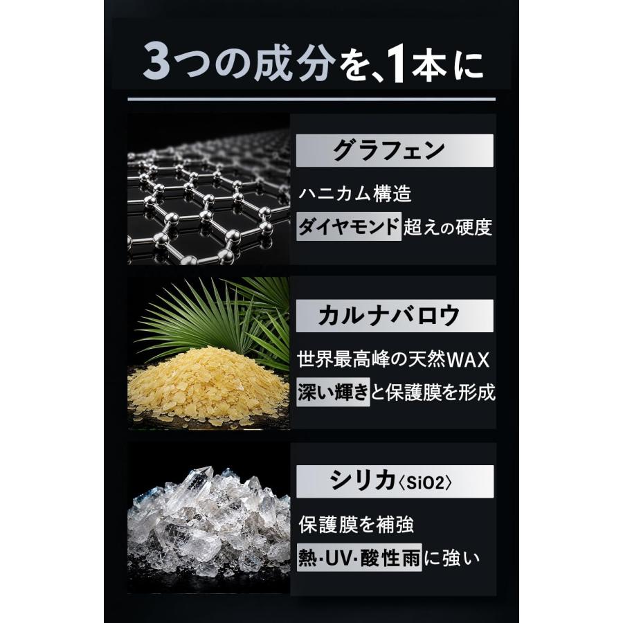 コーティング剤 車 グラフェンコーティング カーコーティング 強撥水