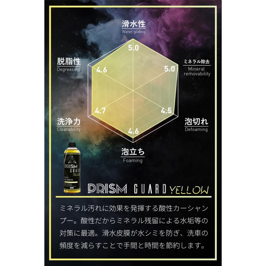 SPEEVAL Prism Guard イエロー カーシャンプー 酸性 ミネラル成分に