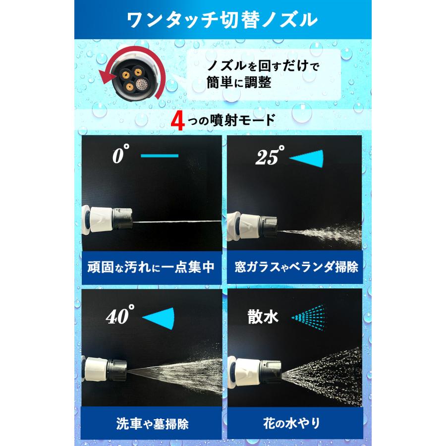 高圧洗浄機 コードレス 充電式 タンク式 洗車 水道不要 コンパクト 大