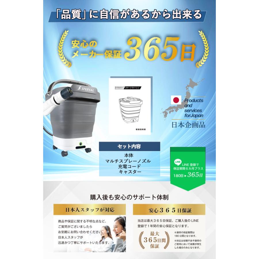 SPEEVAL スマートウォッシュ 高圧洗浄機 コードレス 充電式 タンク式
