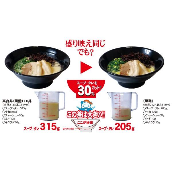 09-115-001 スープカット丼 (白) 7.0丼 有田焼 サイズ：直径212×高さ