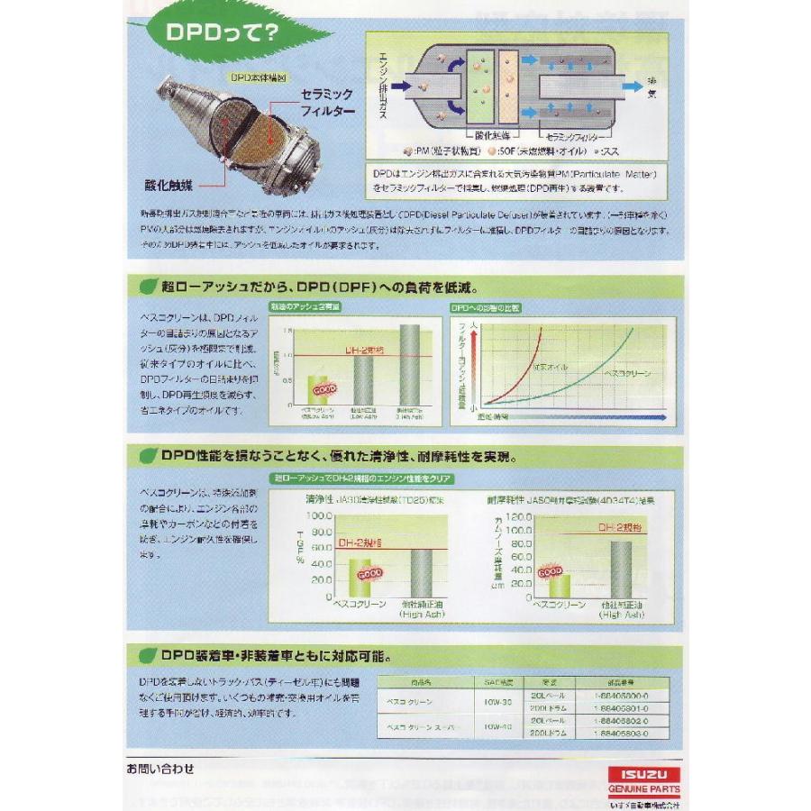 いすゞ（ISUZU） いすゞ純正 ベスコ(BESCO)エンジン オイル クリーン