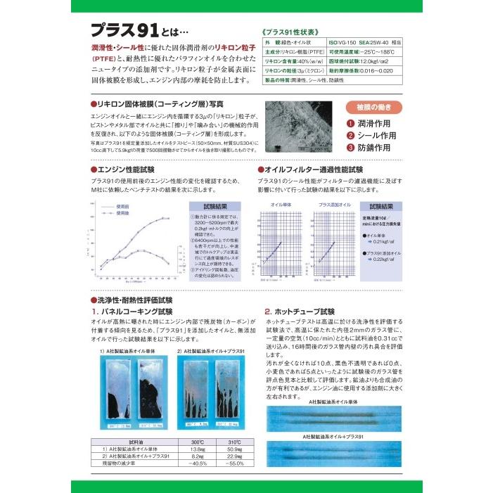 オイルシーリング剤 PLUS 91(プラス 91) 容量325ml 正規品｜k-iida｜03