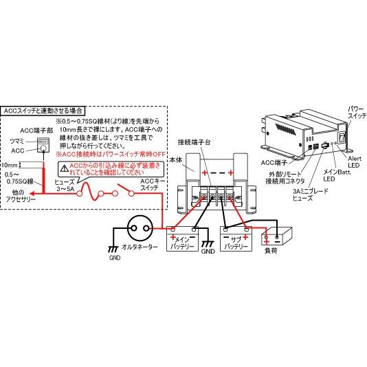 サブバッテリーチャージャー/SBC-001B｜k-iida｜02