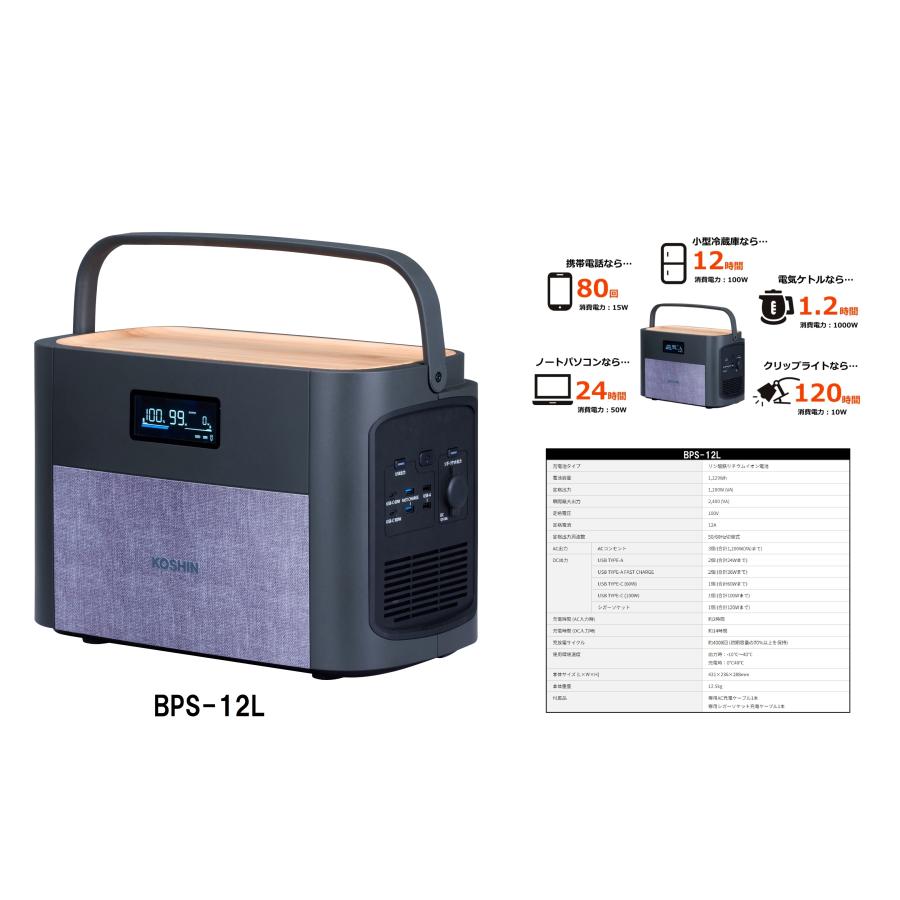 工進（KOSHIN） ポータブル電源 BPS-12L 1229Wh 【今だけLEDヘッド