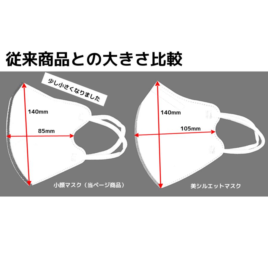 ももぴ  美シルエットマスク KF94 x13箱セット ももぴ 様専用 美シルエットマスク KF94 x13箱セット - メルカリ