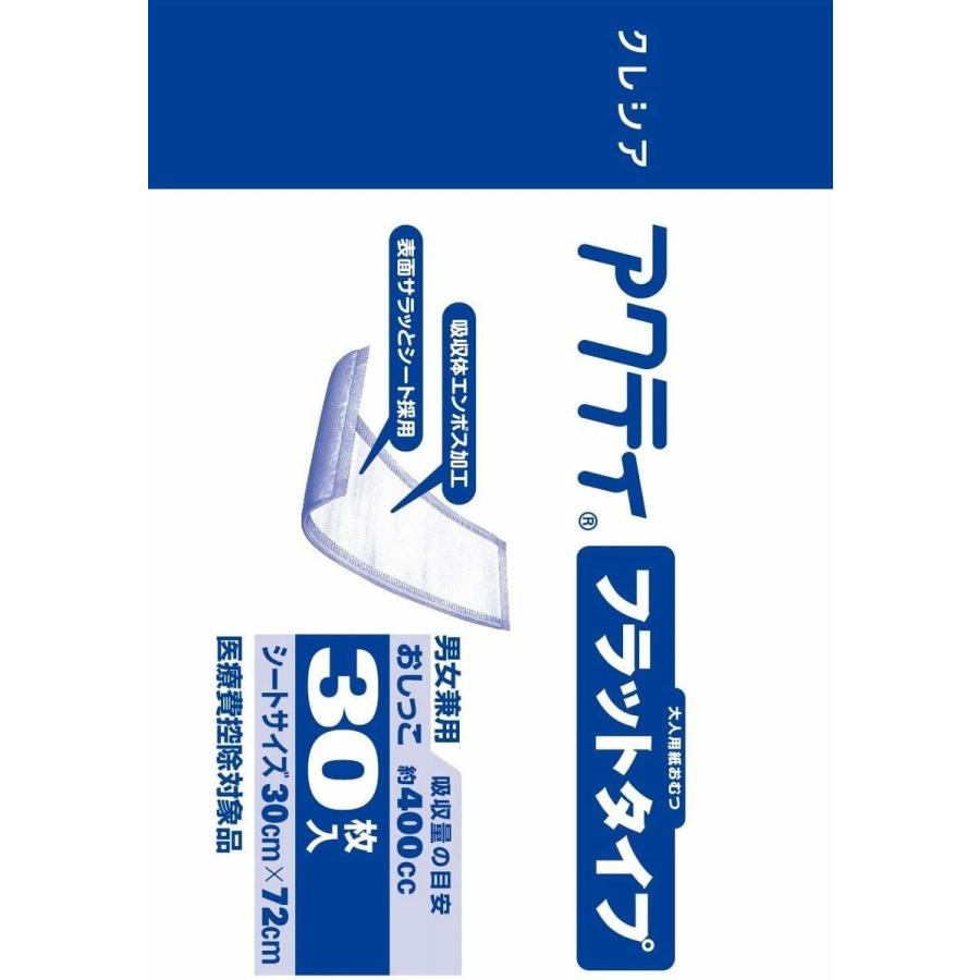 業務用】アクティ フラットタイプ(吸収量400cc) 30枚×6(180枚)【ケース