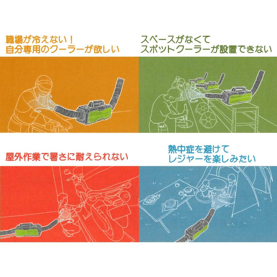 ポータブル スポットクーラー カンゲキくん2 YNC-B160 100V専用 日動工業 持ち運び ※【電源のない所では別途ポータブル電源等が必要です】メーカー直送品｜k-kiroku｜03