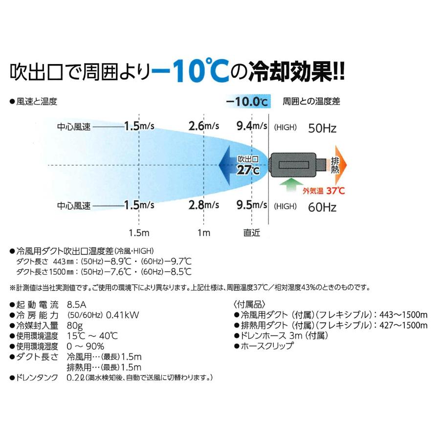 ポータブル スポットクーラー カンゲキくん2 YNC-B160 100V専用 日動工業 持ち運び ※【電源のない所では別途ポータブル電源等が必要です】メーカー直送品｜k-kiroku｜04