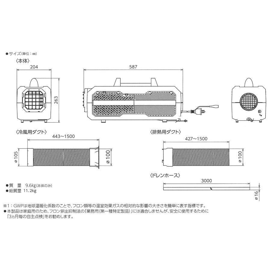 ポータブル スポットクーラー カンゲキくん2 YNC-B160 100V専用 日動工業 持ち運び ※【電源のない所では別途ポータブル電源等が必要です】メーカー直送品｜k-kiroku｜05