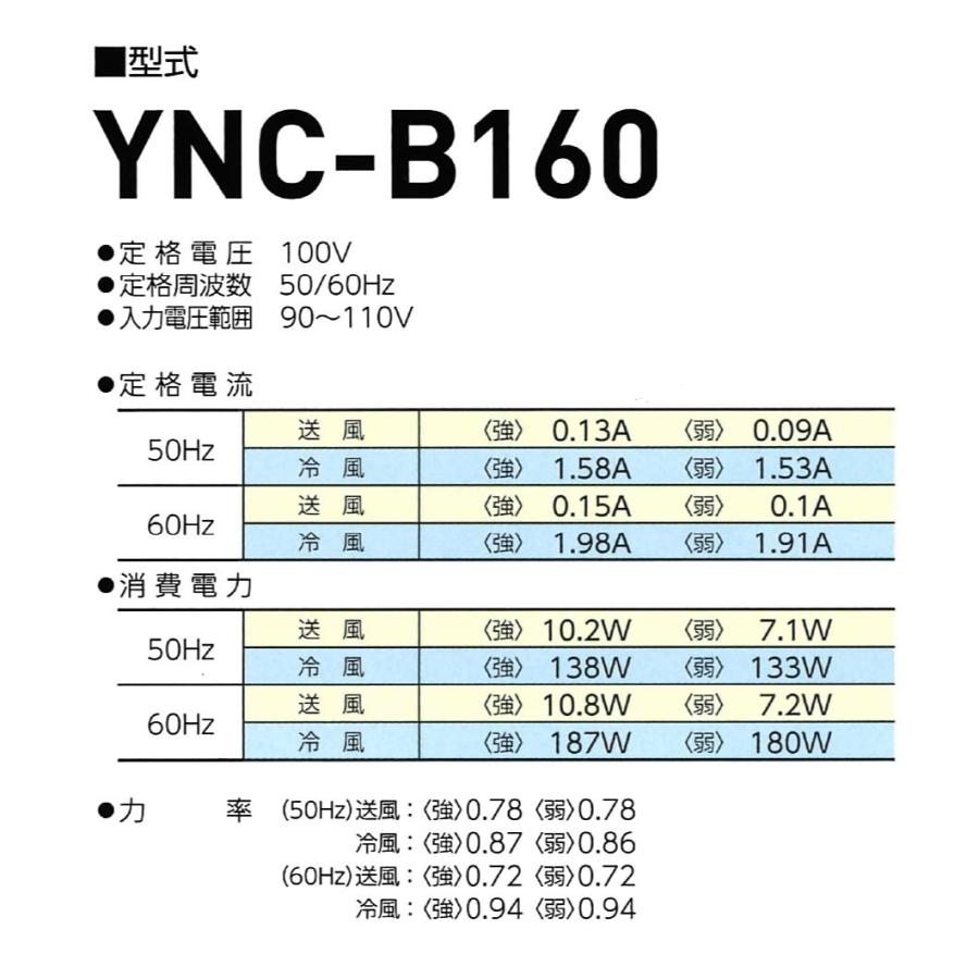 ポータブル スポットクーラー カンゲキくん2 YNC-B160 100V専用 日動工業 持ち運び ※【電源のない所では別途ポータブル電源等が必要です】メーカー直送品｜k-kiroku｜06