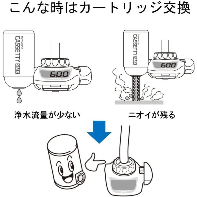 東レ トレビーノ 浄水器 蛇口直結型 カセッティシリーズ 交換